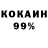 БУТИРАТ 99% Ivan Cupido
